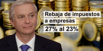 Kast Reconstrucción Nacional impuestos