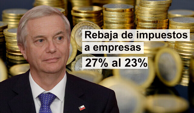 Kast Reconstrucción Nacional impuestos