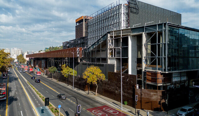 Kast GAM presupuesto